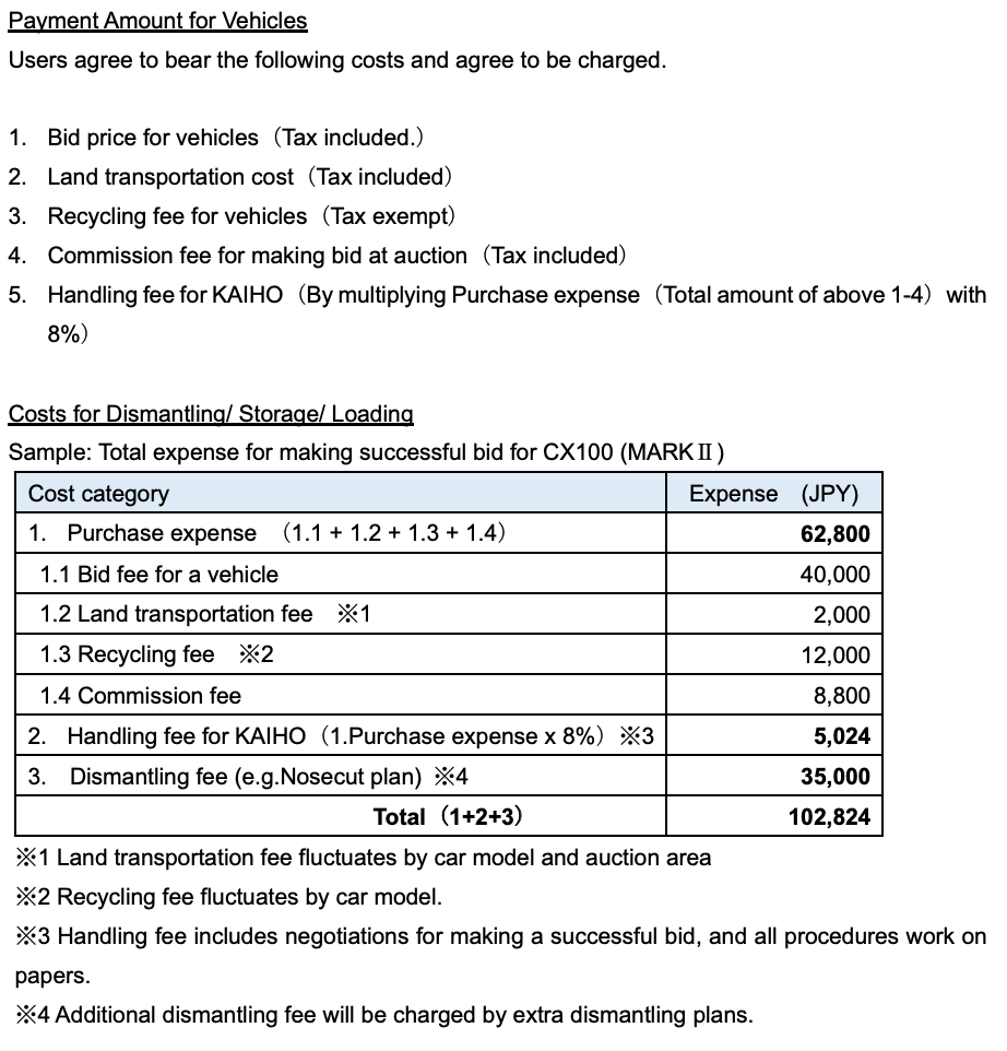 payment amount for Vehicles